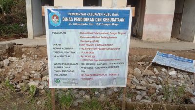 Proyek DAK Rp 1,5 Miliar SMPN 8 Sungai Kakap Diduga Dikerjakan Tidak Sesuai Mekanisme