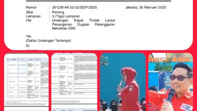 Dua Pejabat Pemda Kalbar Terjerat Sanksi BKN,Akibat Pelanggaran Netralitas ASN