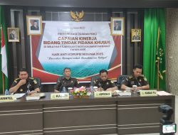 Rp 5,8 M Lebih Dipulihkan: Kejaksaan Kalbar Tegaskan Komitmen Bersihkan Korupsi di Hakordia 2025!